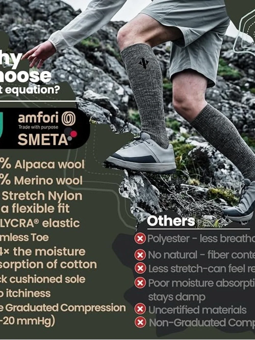 Alpaca Compression Socks for Men & Women